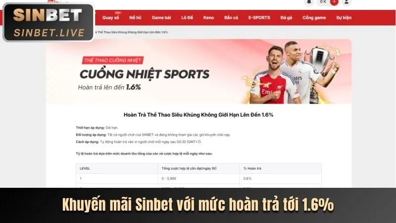 Các loại trò chơi đa dạng tại 888bet